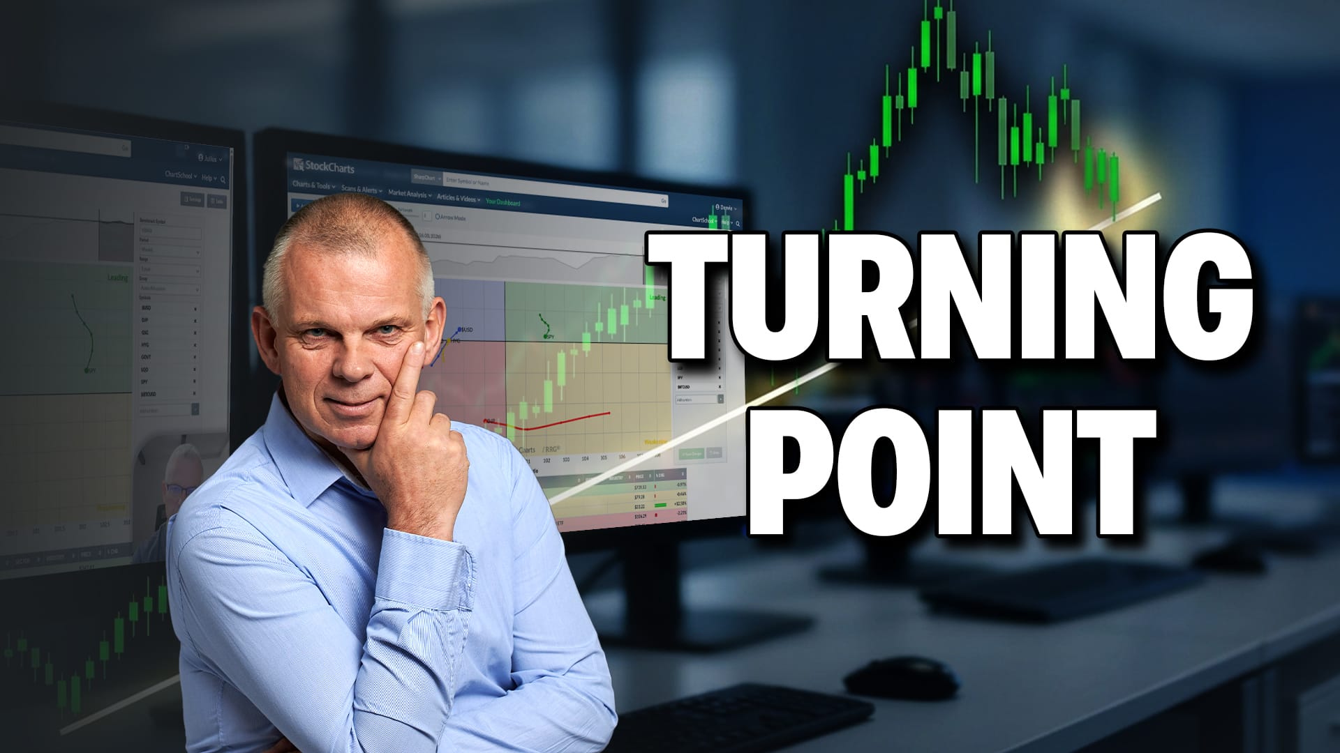 New Leaders, New Laggards: RRG Portfolio Update