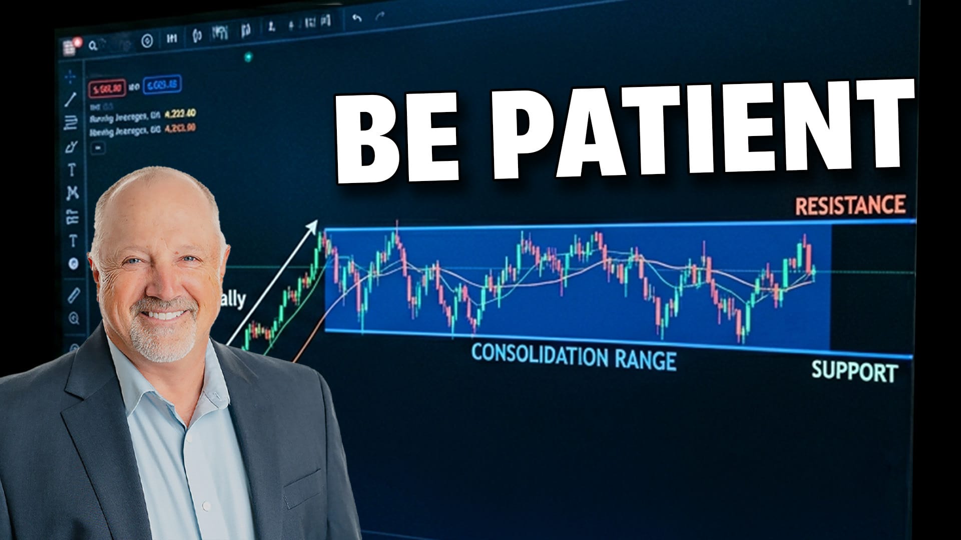Is Chasing This Market a Mistake?