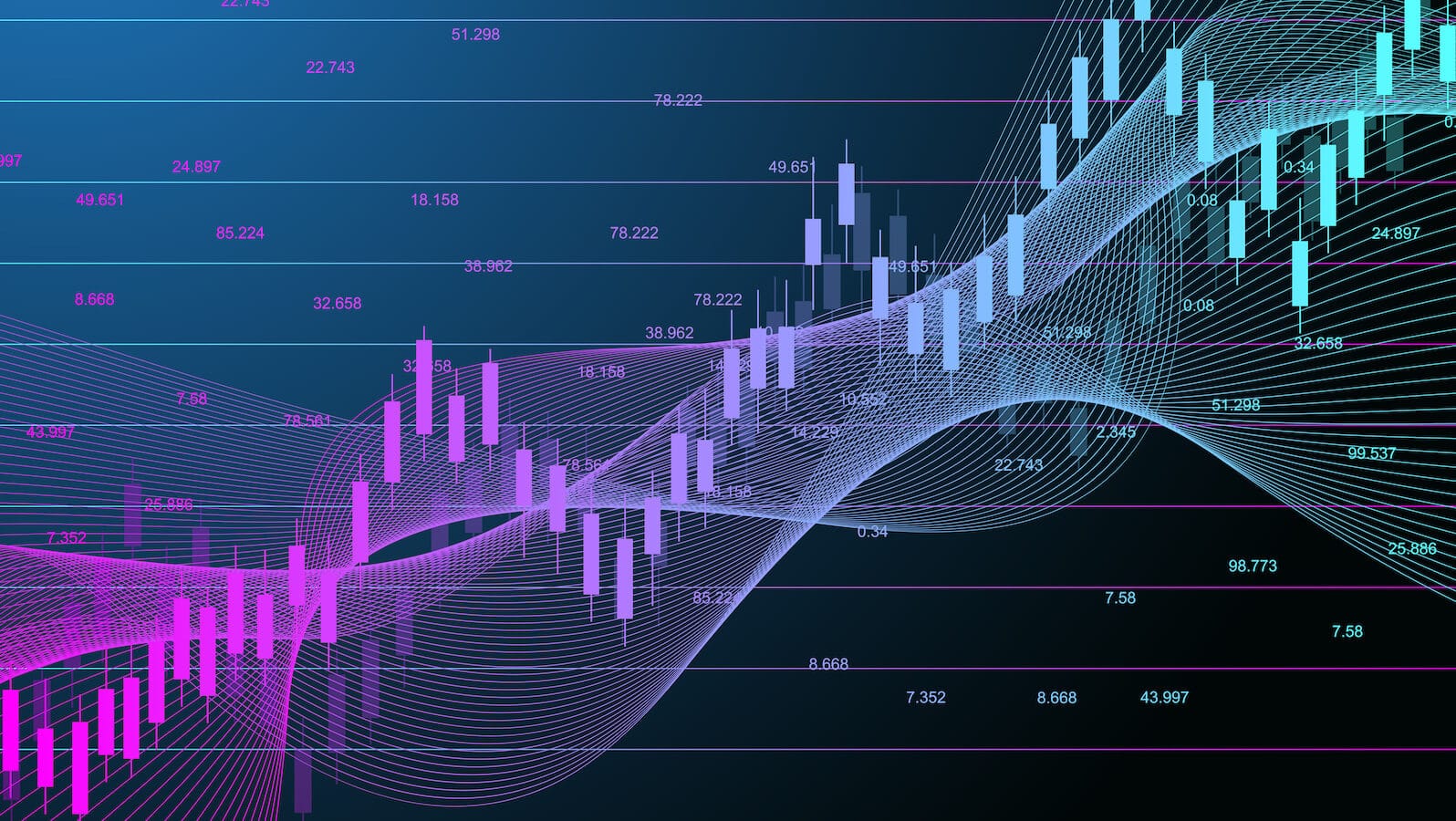 Using Seasonality to Enhance Your Trading Results