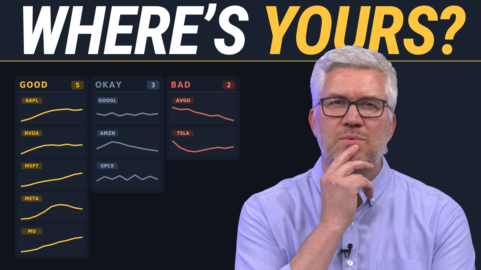 The Market's Most Important Growth Stocks: Dave's Dirty Dozen