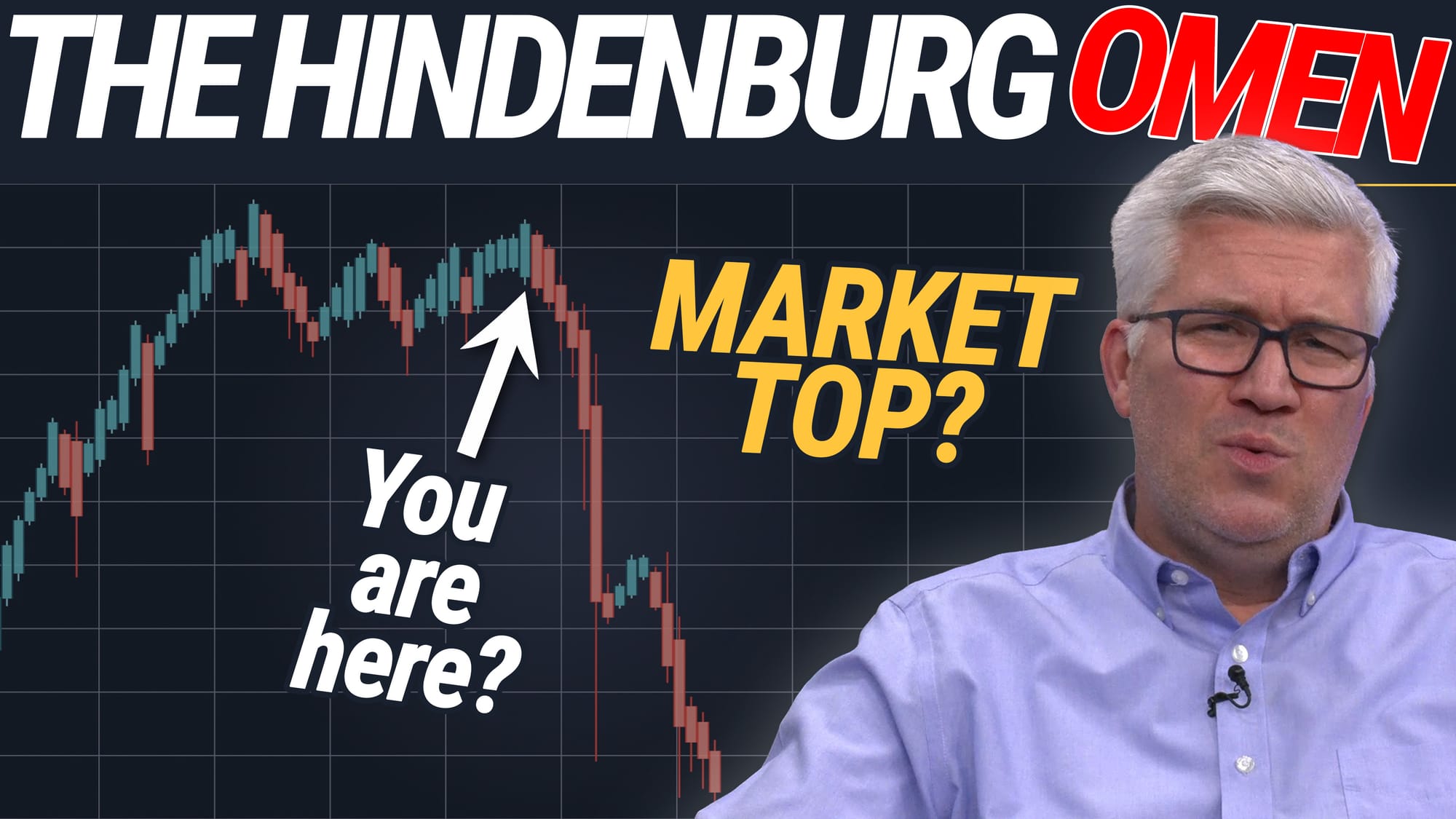 The Hindenburg Omen Keeps Firing in 2026. Should You Worry?