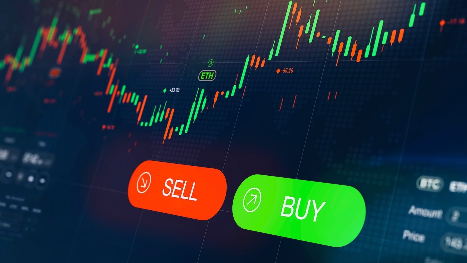 Chart of stock or ETF with buy sell buttons: XLF selloff a buying opportunity
