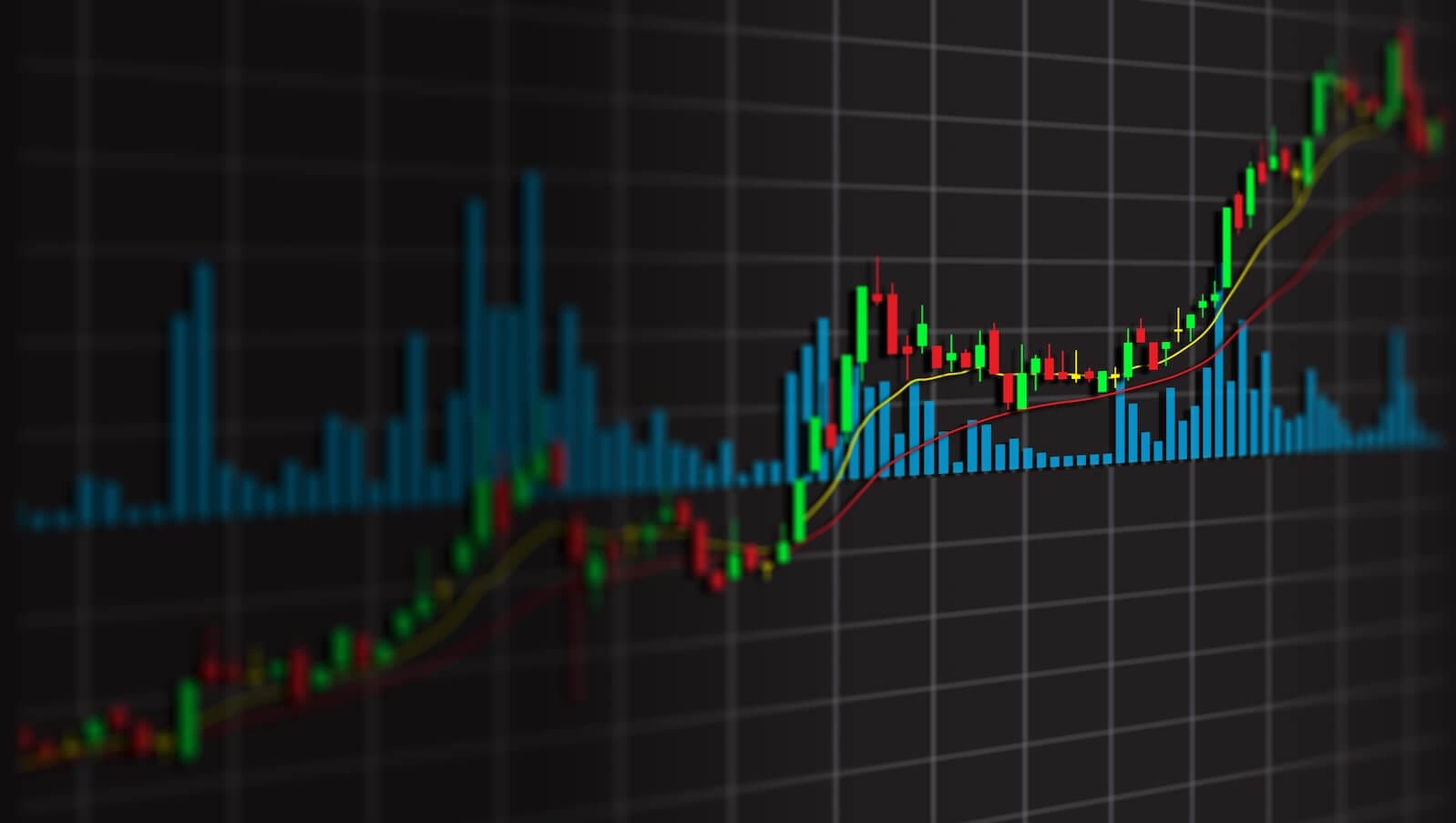 chart pattern: bull flags are everywhere