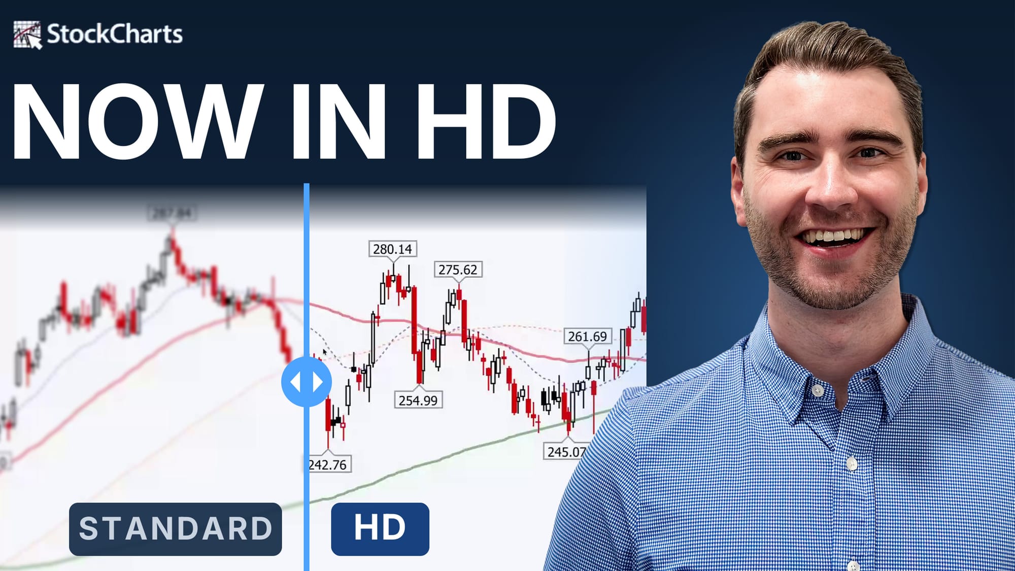 A Video Guide to Turning On HD Charts in StockCharts! (Learn QUICK!)