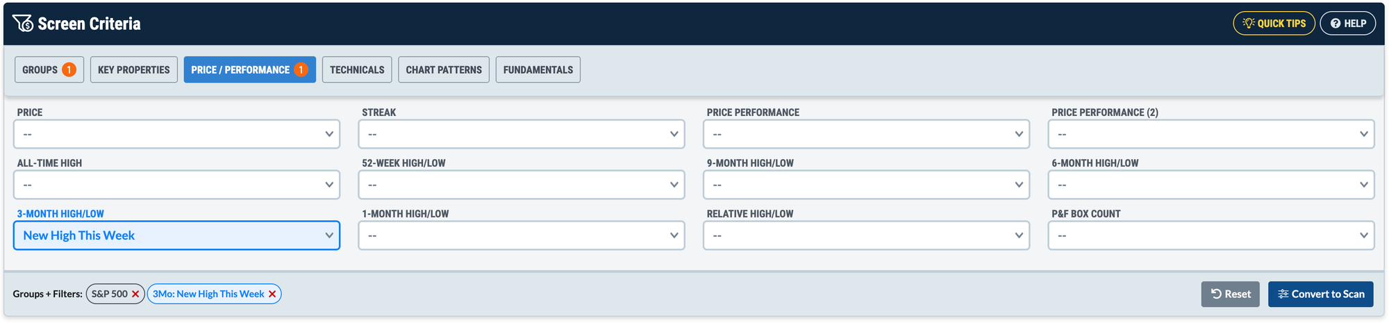 StockCharts Screener. 