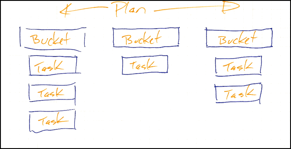 Planner-Plan-Generic-1