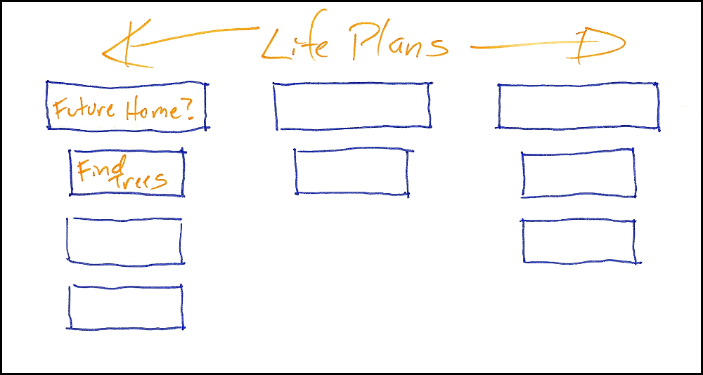 Planner-Plan-Specific-1