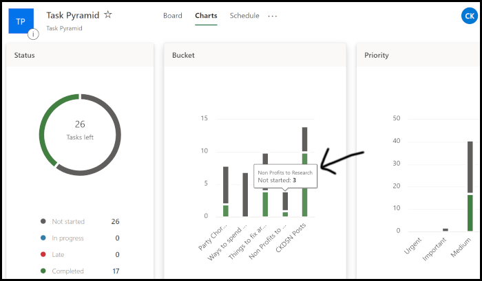 Task-Pyramid---Dashboard
