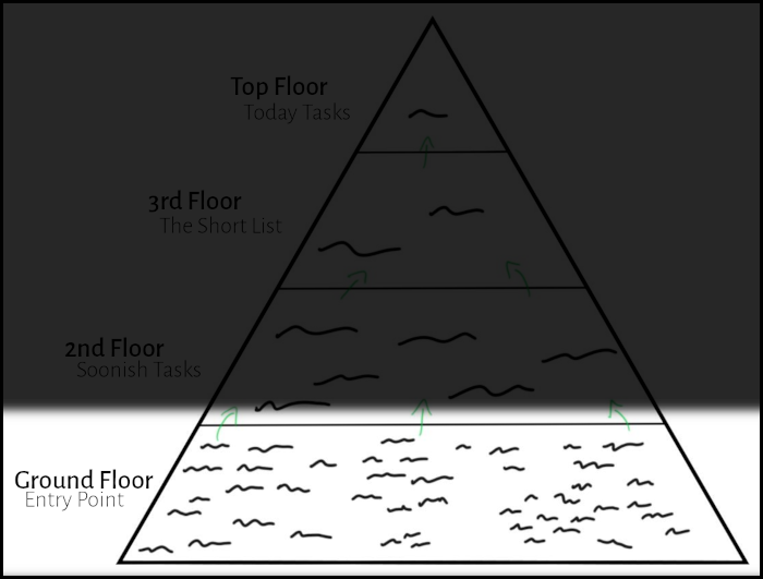 Task-Pyramid---Ground-Alt