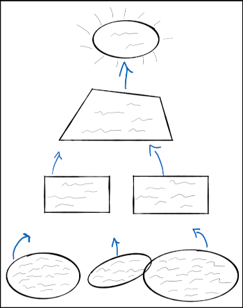 Task-Pyramid---Original-1