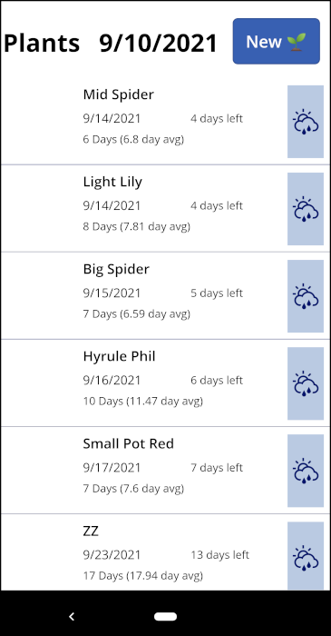 2021Q3-Water-Overview