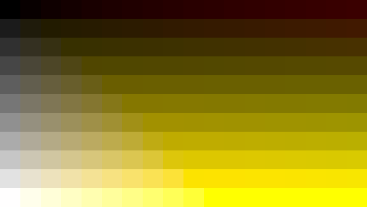 Sorting in the LCH Color Space: Sort Updates