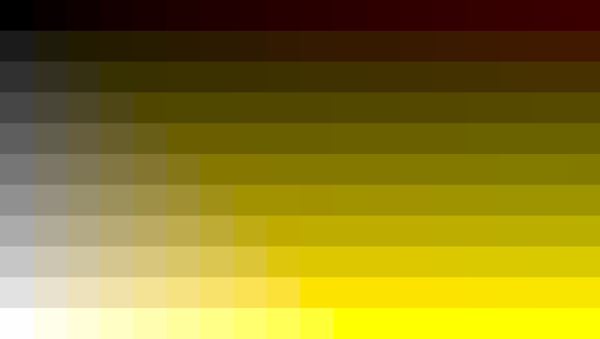 Sorting in the LCH Color Space: Sort Updates