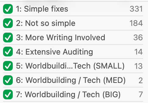 List of all action items, grouped by order of difficult