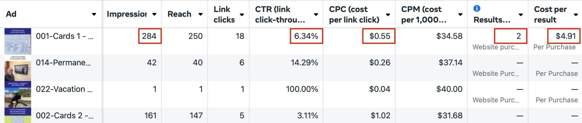 using ads to build my brand from nothing