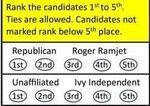 Ranked Robin Voting for Fair Elections