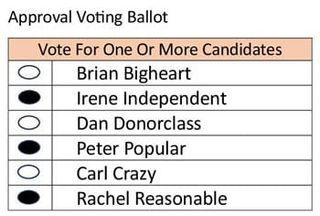 Approval Voting and Combined Approval Voting