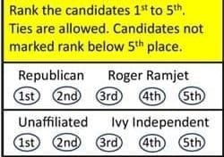 Ranked Robin Voting Methods for Fair Elections