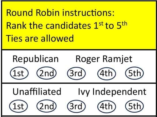 Round Robin Voting Methods for Fair Elections