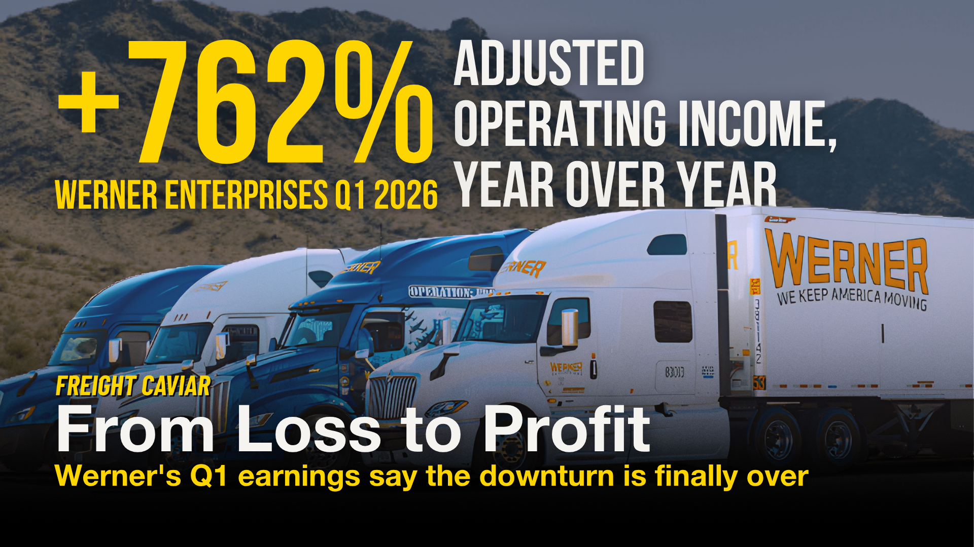 🎣 April Is Up 13%