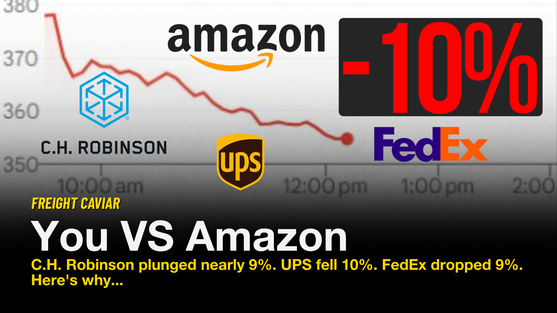 🎣 You vs. Amazon