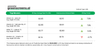 Freight Market Update - June 2nd, 2023