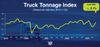 Annual Truck Tonnage Declines 0.8% in June, ATA Reports