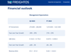 Freightos Is Burning $6M Per Quarter