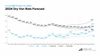 Arrive Logistics 2024 Truckload Freight Rate Forecast