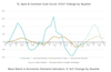 Transportation Insight Q1 2024 Outlook: A Breakdown