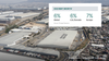 Prologis: Logistics Leasing Up 6% Globally