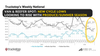 Arrive Logistics March 2024 Freight Market Update
