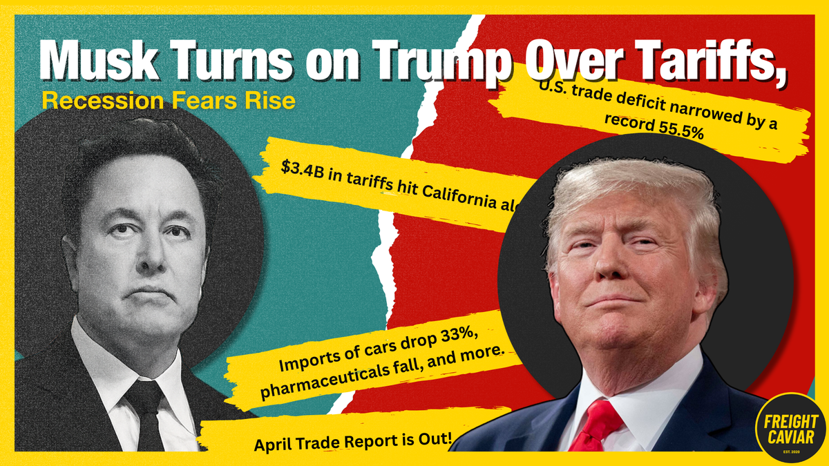 🎣 Musk v. Tariffs