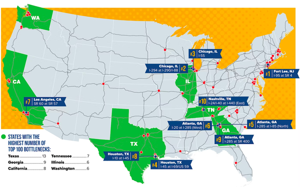 The 10 Worst U.S. Truck Bottlenecks