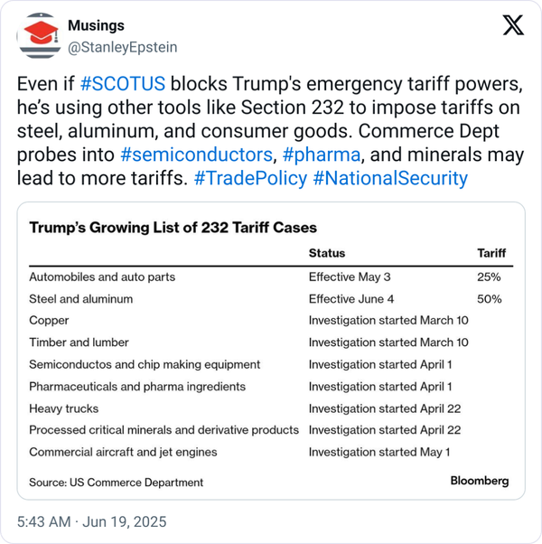 Trump Broadens Tariff Strategy with Dual Tracks