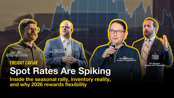 🎣 Spot Rates Spike