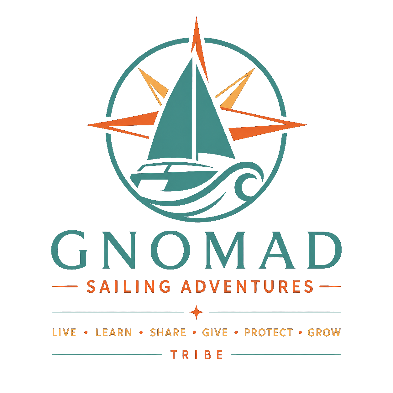 The Gnomad Sailing Log
