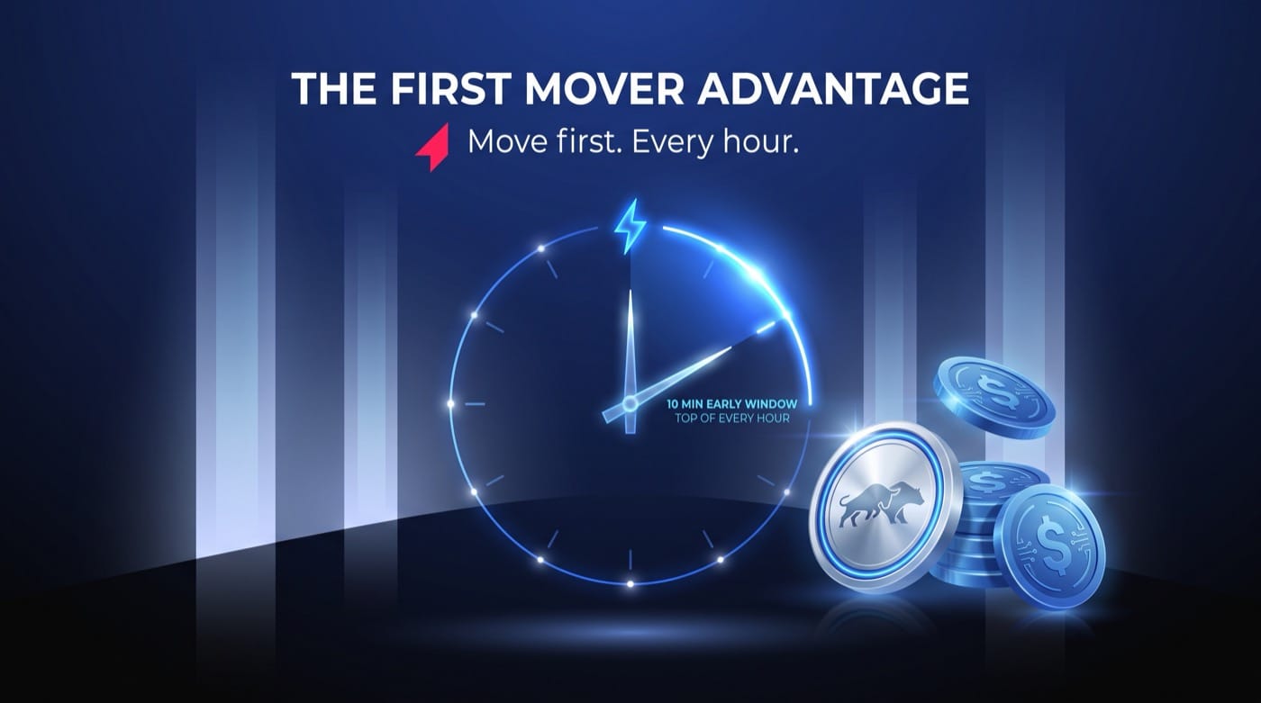 The First Mover Advantage: Trade the First 10 Minutes, Win saveUSDST