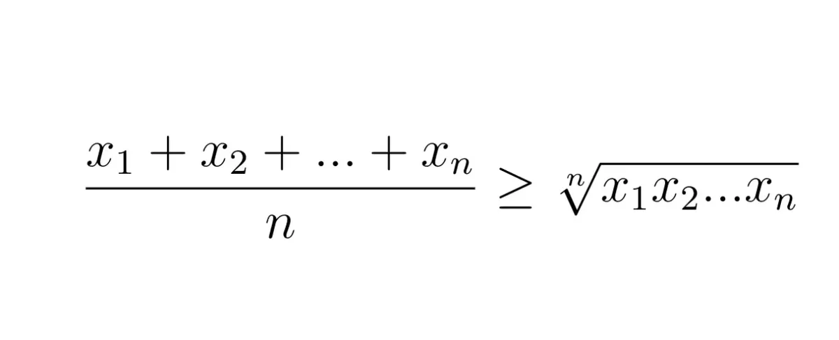 The Arithmetic-Geometric Mean Inequality