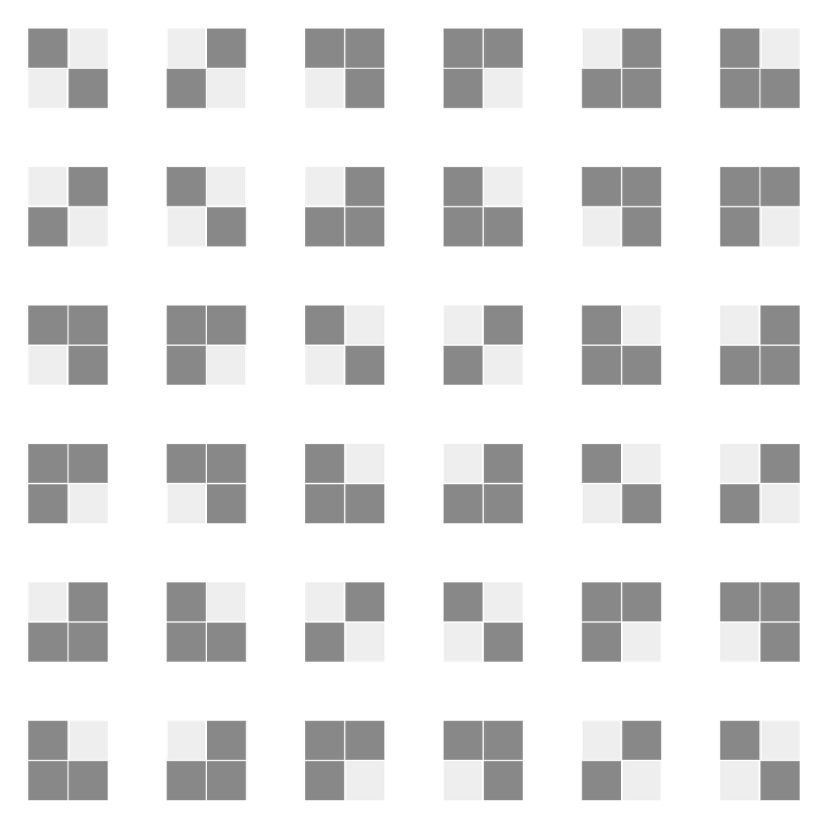 Introduction to Group Theory