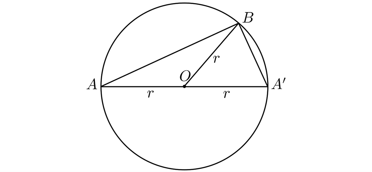 The Central Angle Theorem