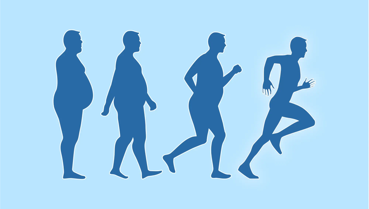 How to Lose Weight, Mathematically