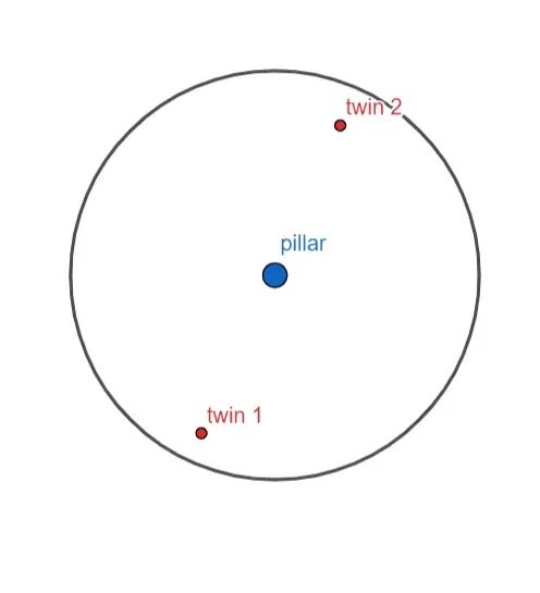 Forever Lost Within Reach