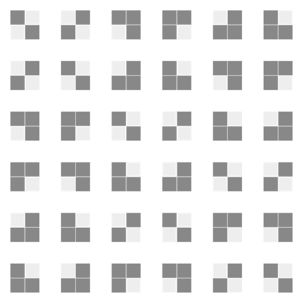 Introduction to Group Theory