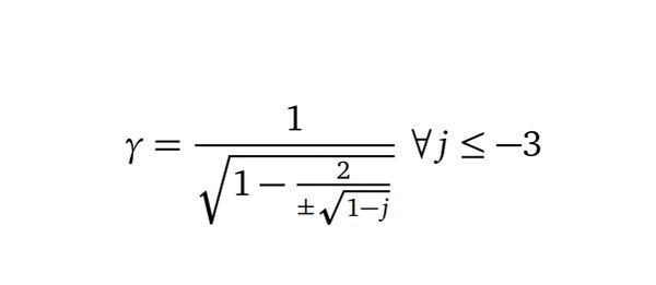 A Finite Solution to Lorentz Factor at the Speed of Light