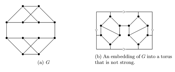 The Cycle Double Cover Conjecture