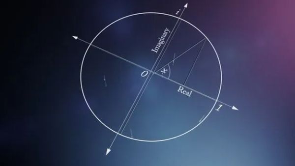 The Most Beautiful Equation in the World