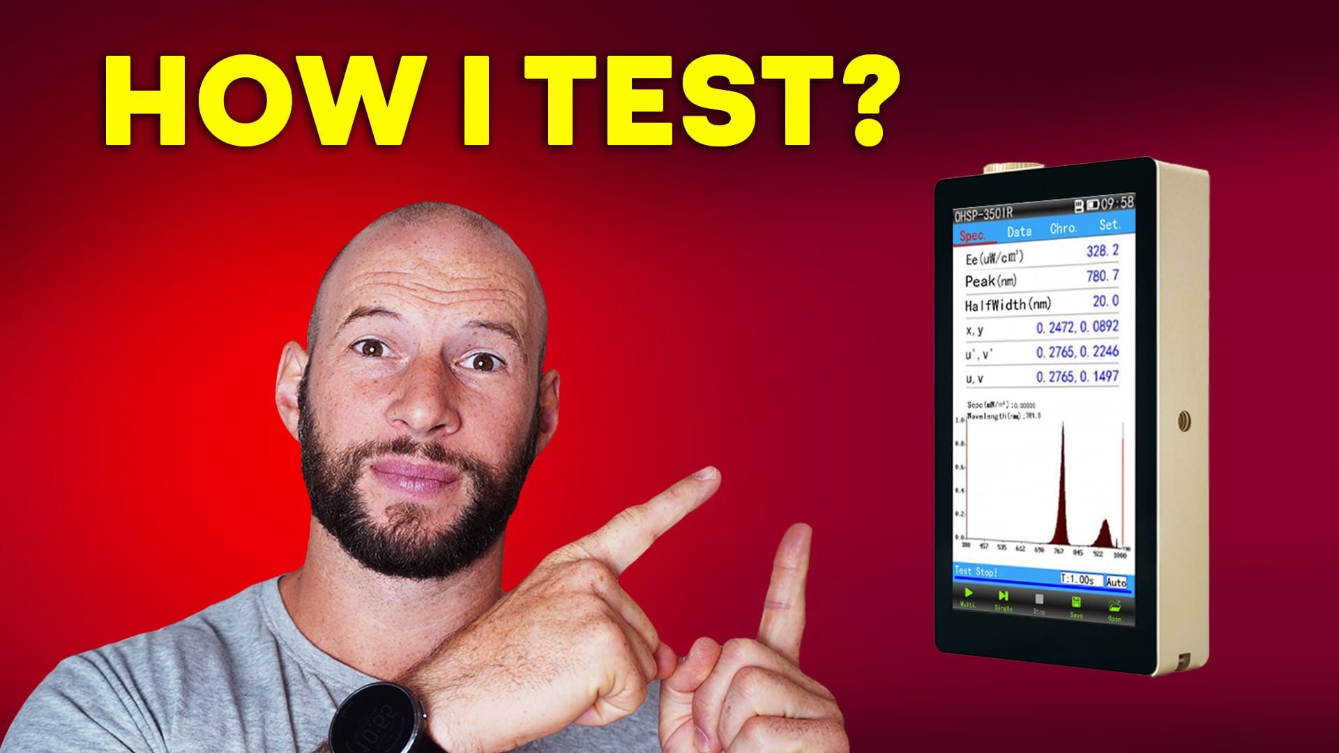 The $2500 Gadget I Use to Test Red Light Therapy Devices