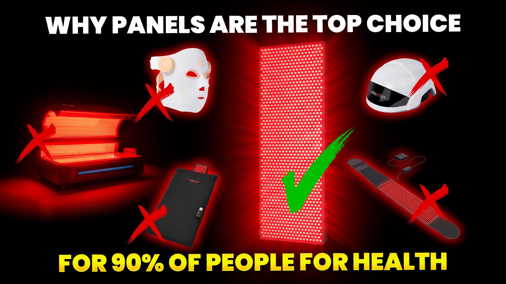 Why Red Light Therapy Panels WIN: Not Belts, Masks, Beds, Wraps & More