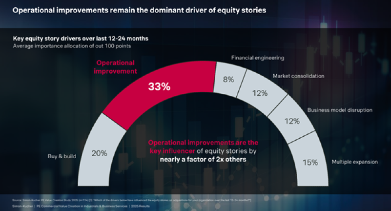 A screen shot of a graph

AI-generated content may be incorrect.